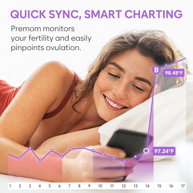 Premom Smart Basal Body Thermometer for Ovulation: Long-Tip for Hands-Free, Digital Ovulation Tracker with 1/100th Degree High Precision, Backlight & 60 Memory | App Supported | EBT-380 - Image 5